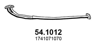 54.1012
