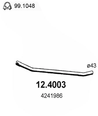 12.4003