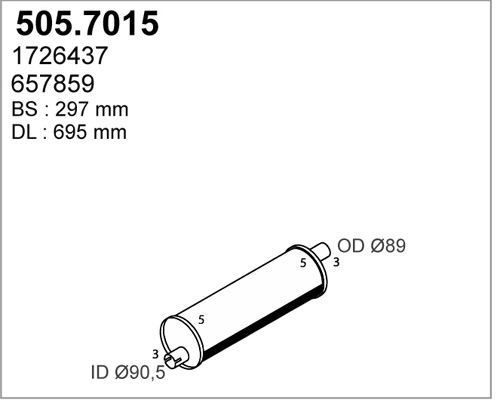 505.7015