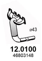 12.0100