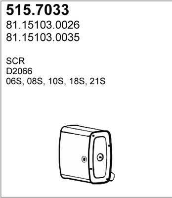 515.7033
