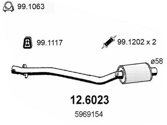 12.6023