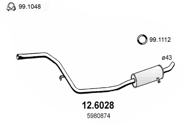 12.6028