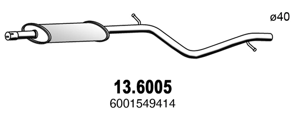 13.6005