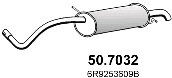 50.7032