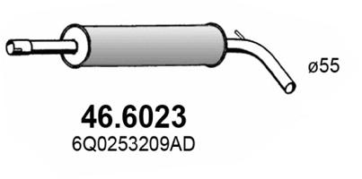 46.6023