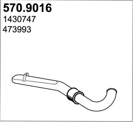 570.9016