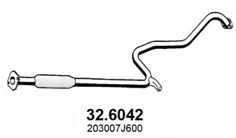 32.6042