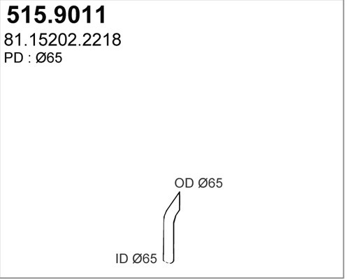 515.9011