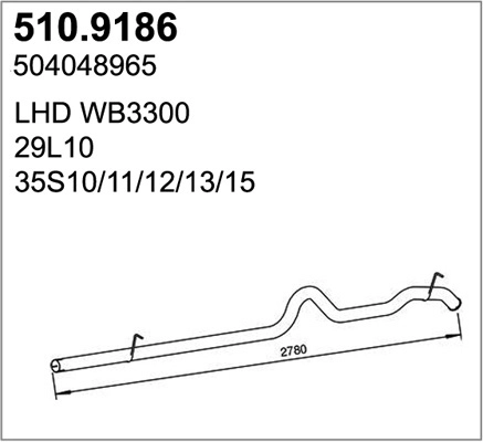 510.9186
