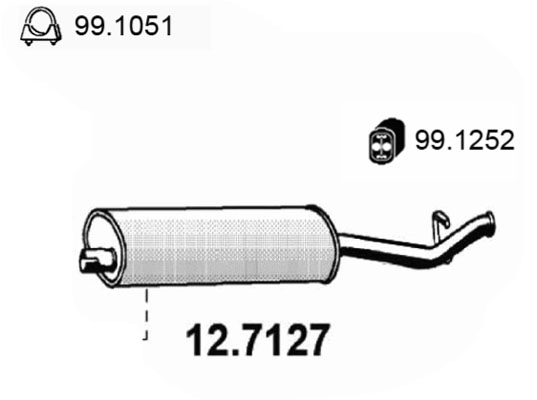 12.7127