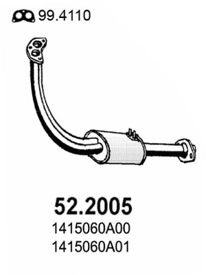 52.2005