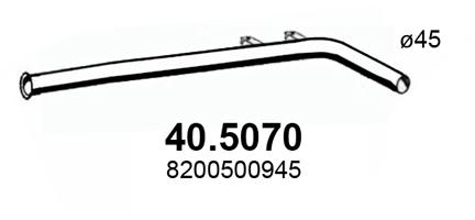 40.5070