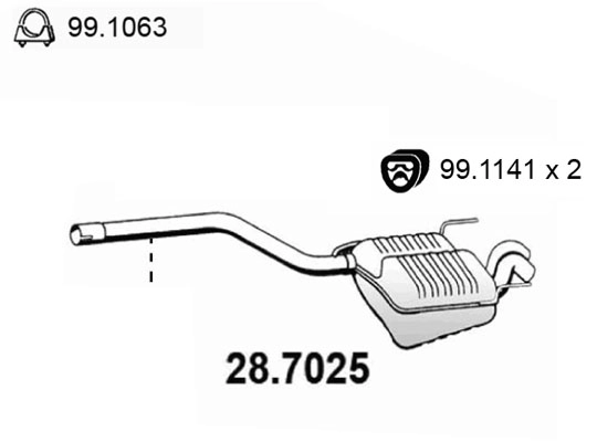 28.7025