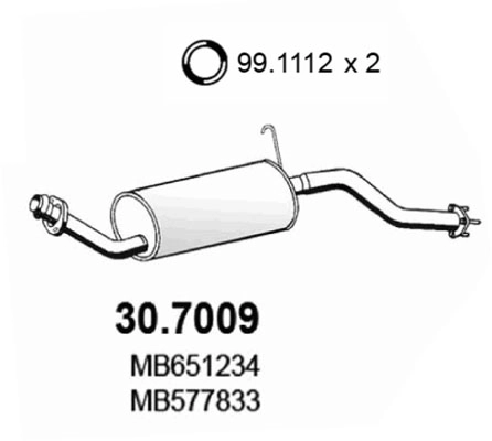 30.7009