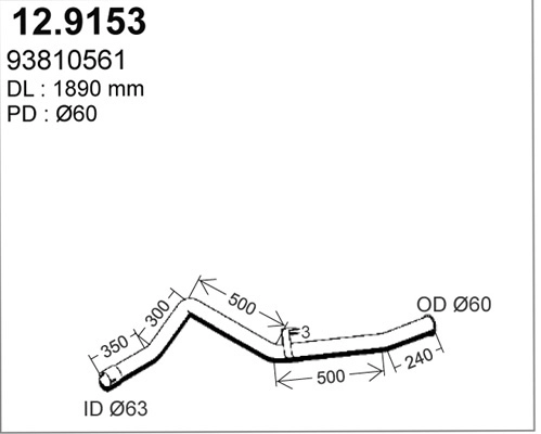 12.9153