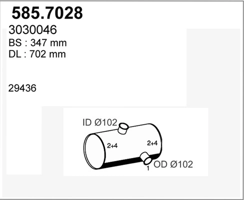 585.7028