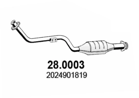 28.0003