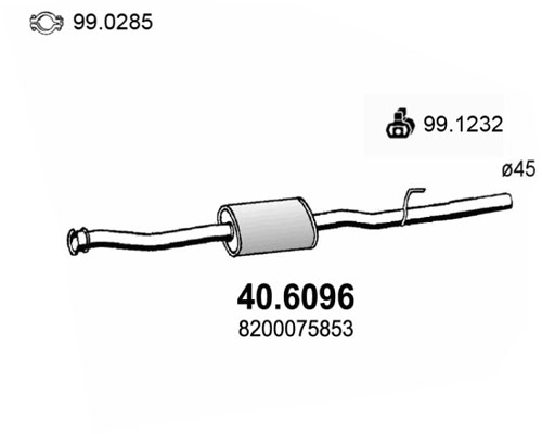 40.6096