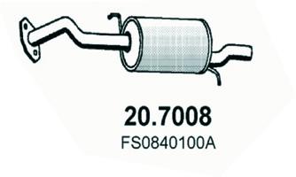 20.7008