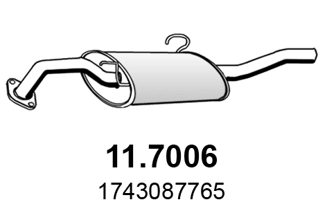 11.7006