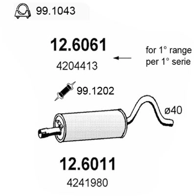 12.6011