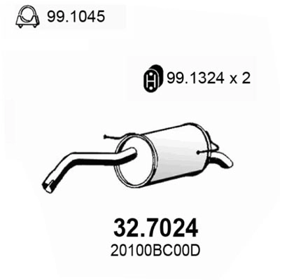 32.7024
