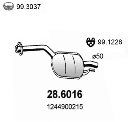 28.6016