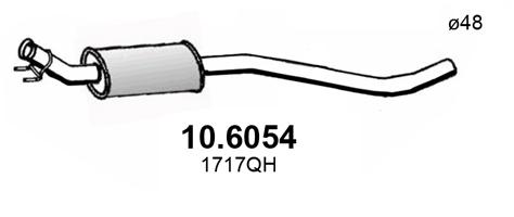 10.6054