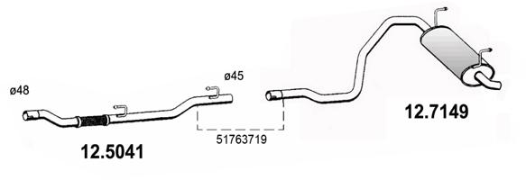 12.5041