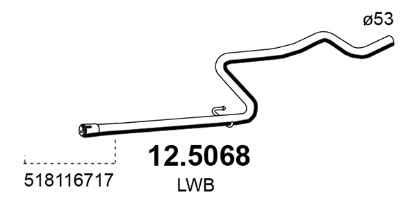 12.5068