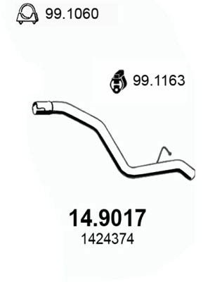 14.9017