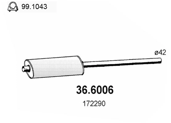 36.6006