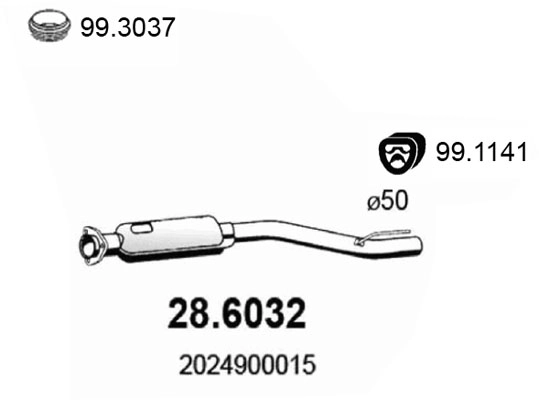 28.6032