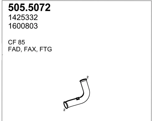 505.5072