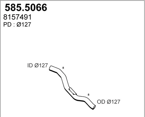 585.5066
