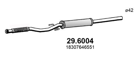 29.6004