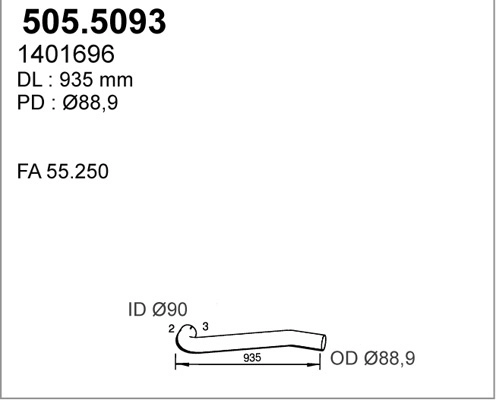 505.5093