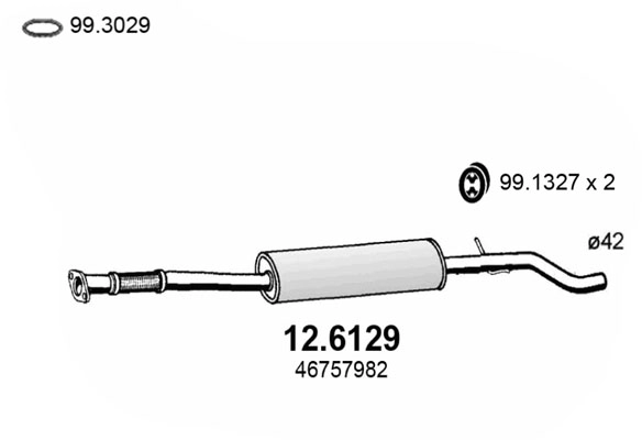 12.6129