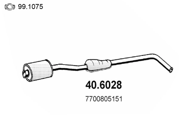 40.6028