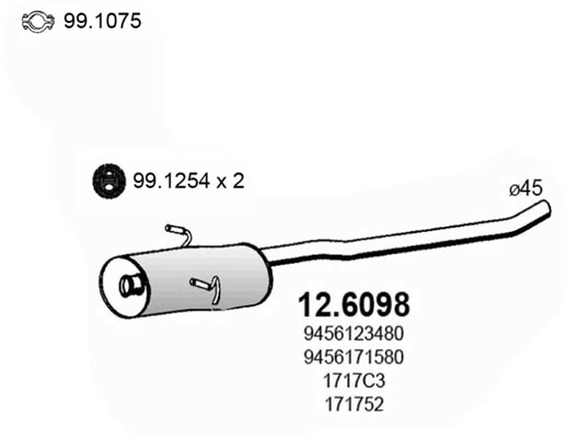 12.6098