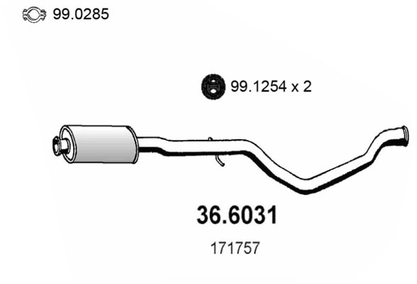 E128495