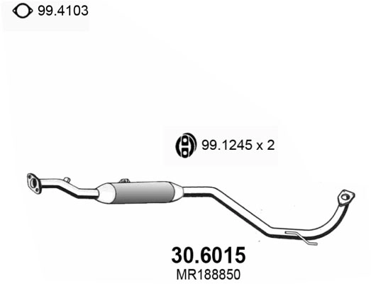 30.6015