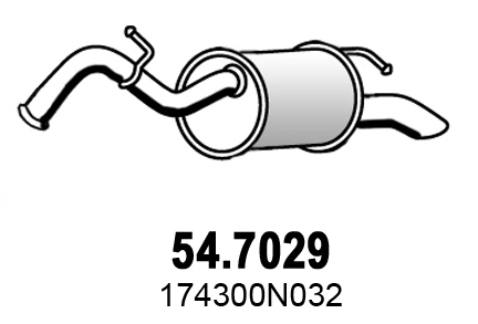 54.7029