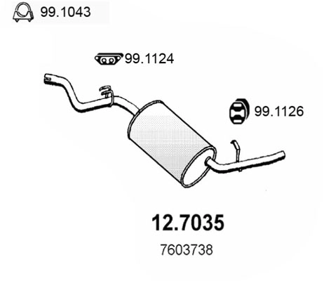 12.7035