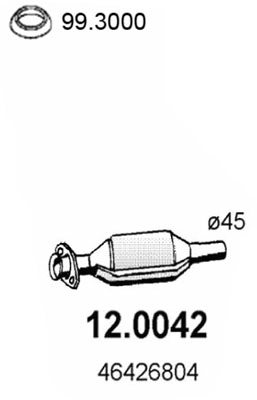 12.0042