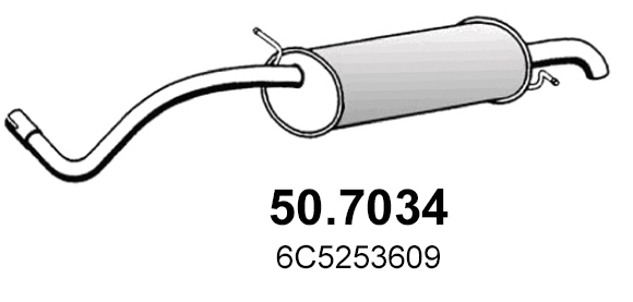 50.7034