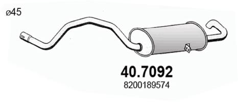 40.7092