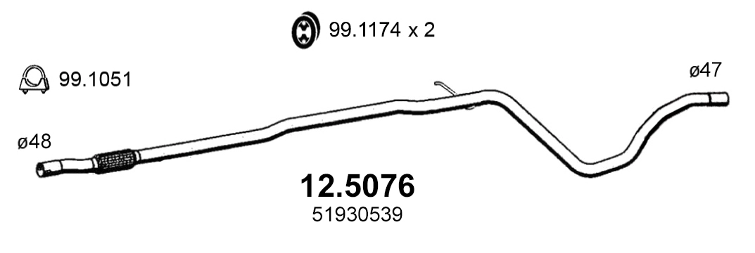 12.5076