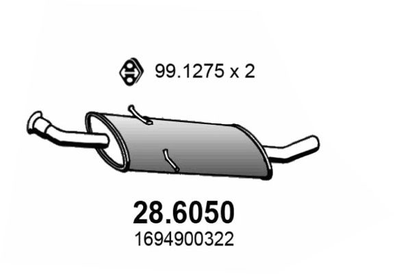 28.6050